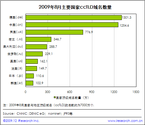 点此在新窗口中查看原始图片